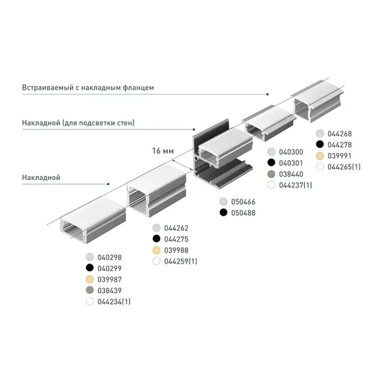 Фото #4 товара Профиль LINE-1708-2000 WHITE (Arlight, Алюминий)