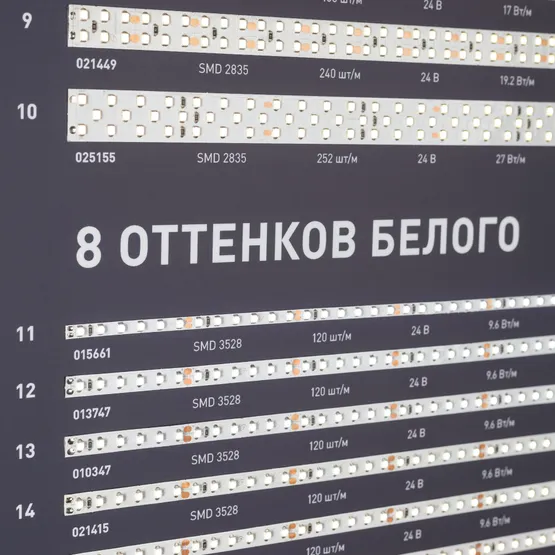 Фото #3 товара Стенд Ленты Универсальные RT-LUX-E1-1760x600mm (v.2, DB 3мм, пленка, подсветка) (Arlight, -)