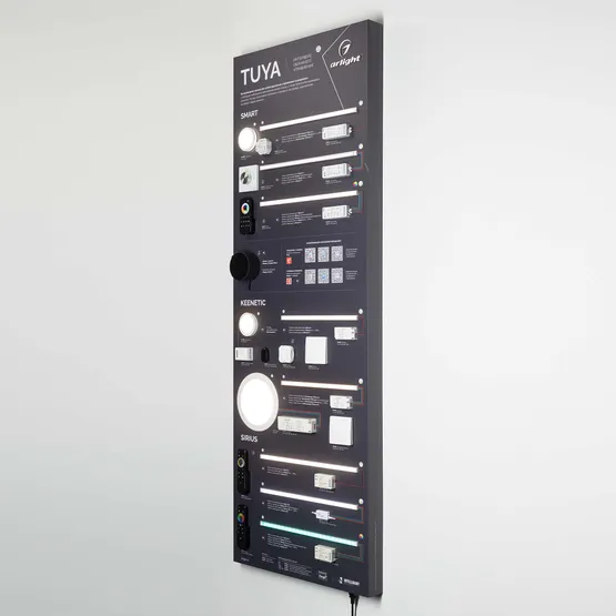 Фото #4 товара Стенд Системы Управления TUYA 1760x600mm (DB 3мм, пленка, лого) (Arlight, -)