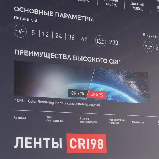 Фото #9 товара Стенд Ленты Универсальные RT-LUX-E1-1760x600mm (v.2, DB 3мм, пленка, подсветка) (Arlight, -)