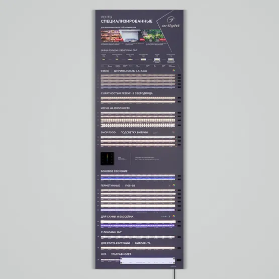 Фото #6 товара Стенд Ленты Специализированные RT-LUX-E3-1760x600mm (v.2, DB 3мм, пленка, подсветка) (Arlight, -)