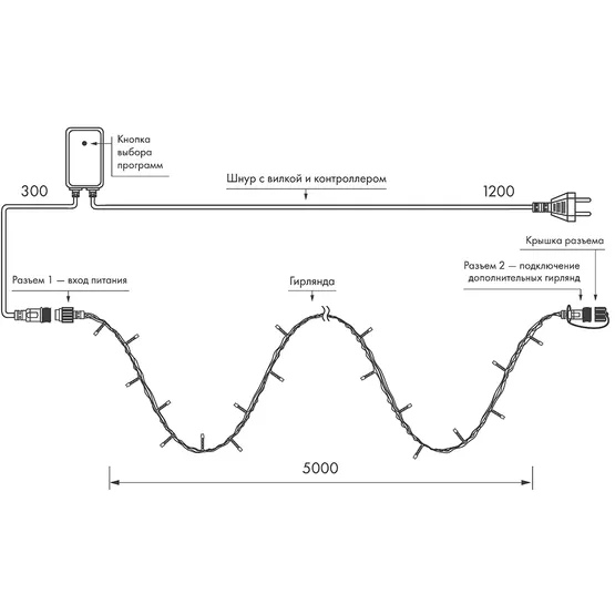 Фото #6 товара Светодиодная гирлянда ARD-STRING-HOME-5000-GREEN-50LED-LIVE RGB (230V, 3.5W) (Ardecoled, IP20)