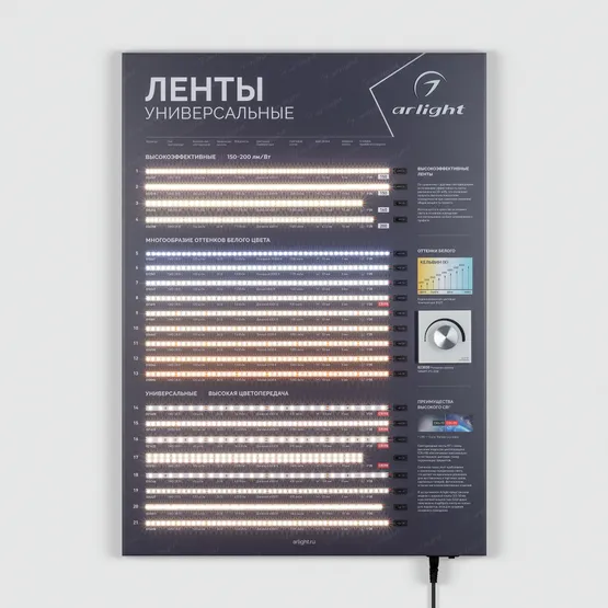 Фото #5 товара Стенд Ленты Универсальные RT-LUX-02-830x600mm (230V) (Arlight, -)