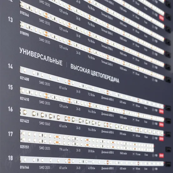 Фото #4 товара Стенд Ленты Универсальные RT-LUX-02-830x600mm (230V) (Arlight, -)