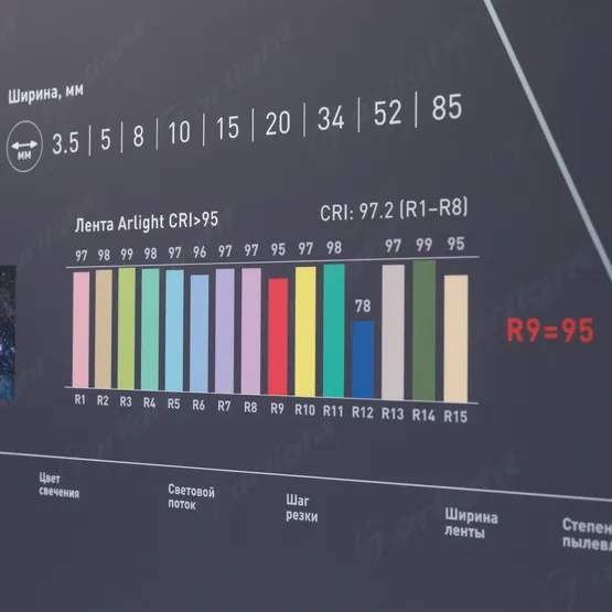 Фото #7 товара Стенд Ленты Универсальные RT-LUX-E1-1760x600mm (v.2, DB 3мм, пленка, подсветка) (Arlight, -)