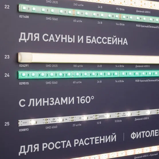 Фото #4 товара Стенд Ленты Специализированные RT-LUX-E3-1760x600mm (v.2, DB 3мм, пленка, подсветка) (Arlight, -)