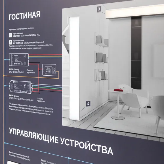 Фото #9 товара Стенд Управления DALI-1760х600mm-V1 (DB 3мм, пленка, лого) (Arlight, -)