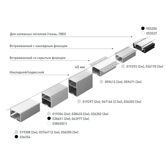 Фото #4 товара Профиль SL-LINE-4932-3000 BLACK (Arlight, Алюминий)