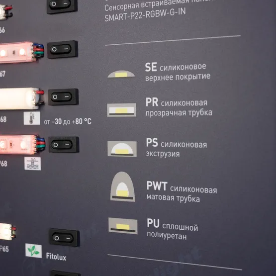 Фото #7 товара Стенд Ленты Специализированные ARL-RT-LUX-03-830x600mm (230V) (Arlight, -)