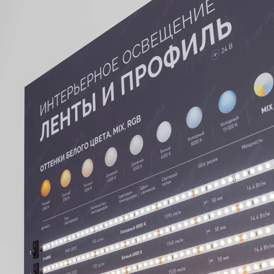 Фото #5 товара Стенд Ленты и Профиль ARL-COMBO-01-830х600mm (230V) (Arlight, -)