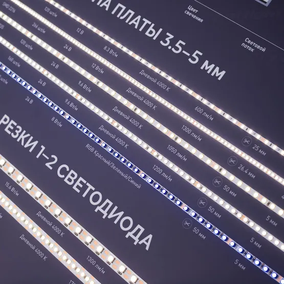 Фото #7 товара Стенд Ленты Специализированные RT-LUX-E3-1760x600mm (v.2, DB 3мм, пленка, подсветка) (Arlight, -)