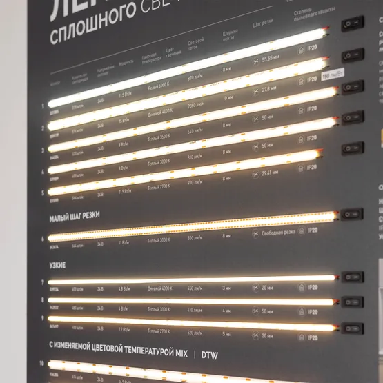 Фото #9 товара Стенд Ленты ARL-COB-01-830х600mm (230V) (Arlight, -)